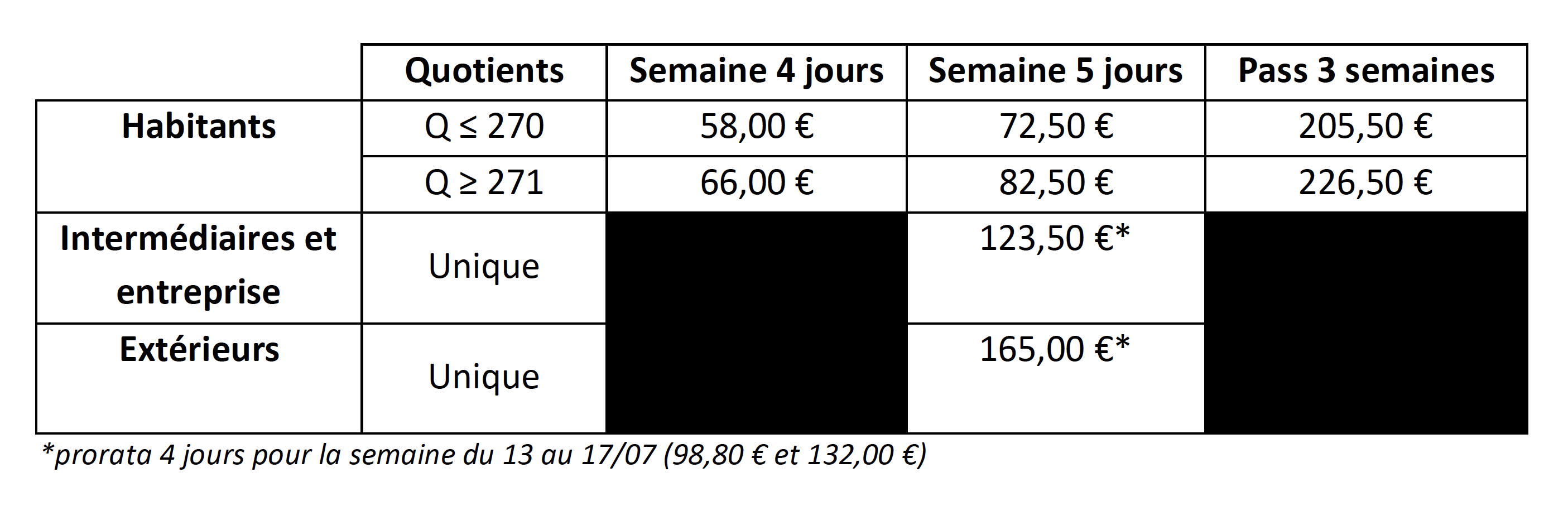 Vacances d'été 2020 Mairie de Cormontreuil Vacances d'été 2020 Mairie de Cormontreuil