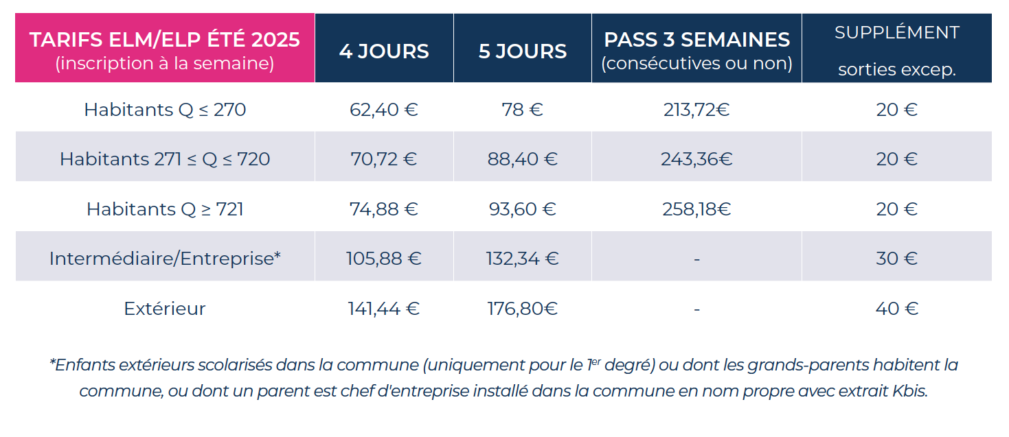 Tarifs ELM ELP été 2025