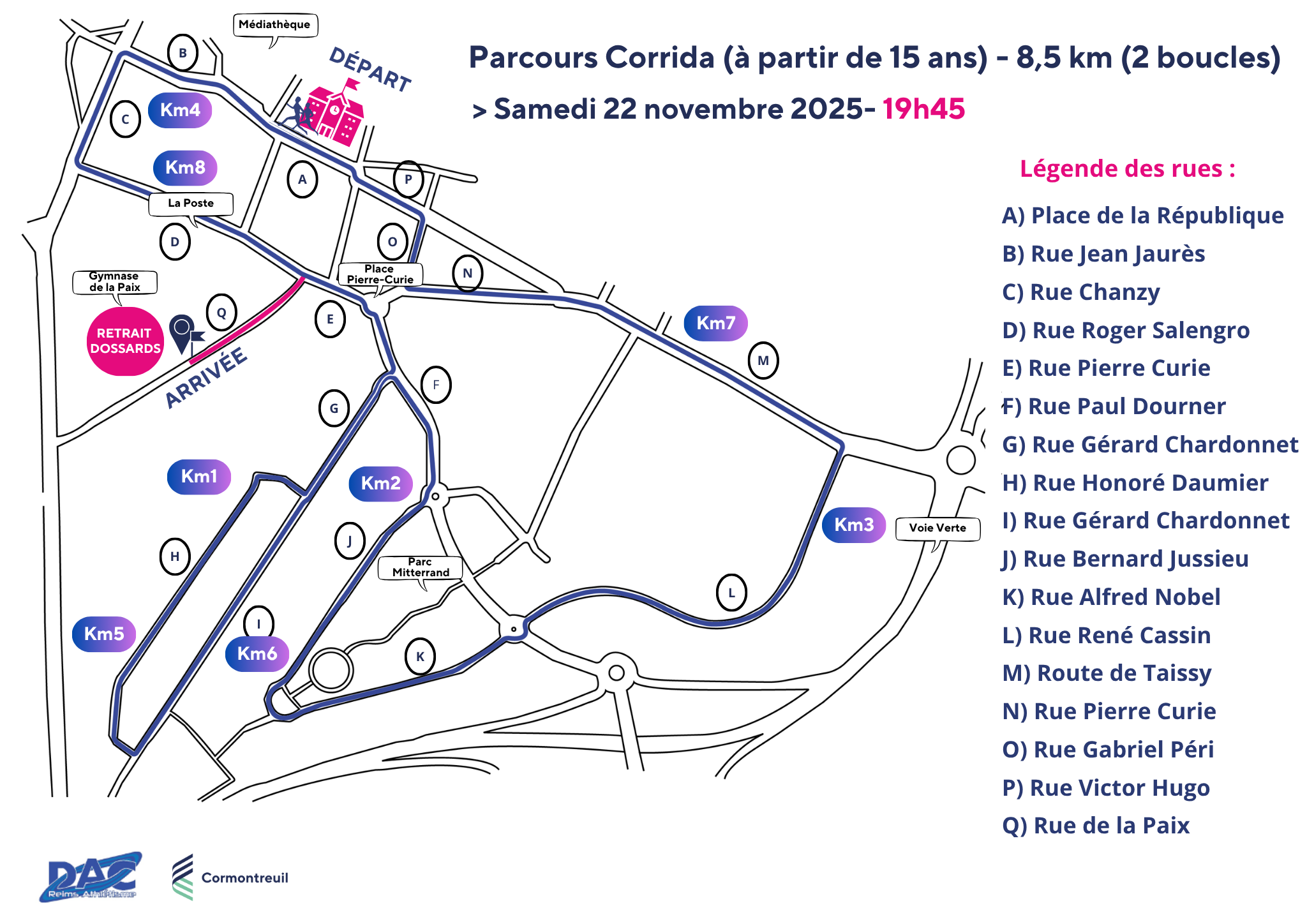 Plan de course corrida 2025